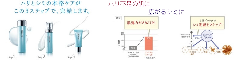 �O�Ȑ���̃f�����b�h�g���C�A���Z�b�g�ŃG�C�W���O�P�A���T�C�g